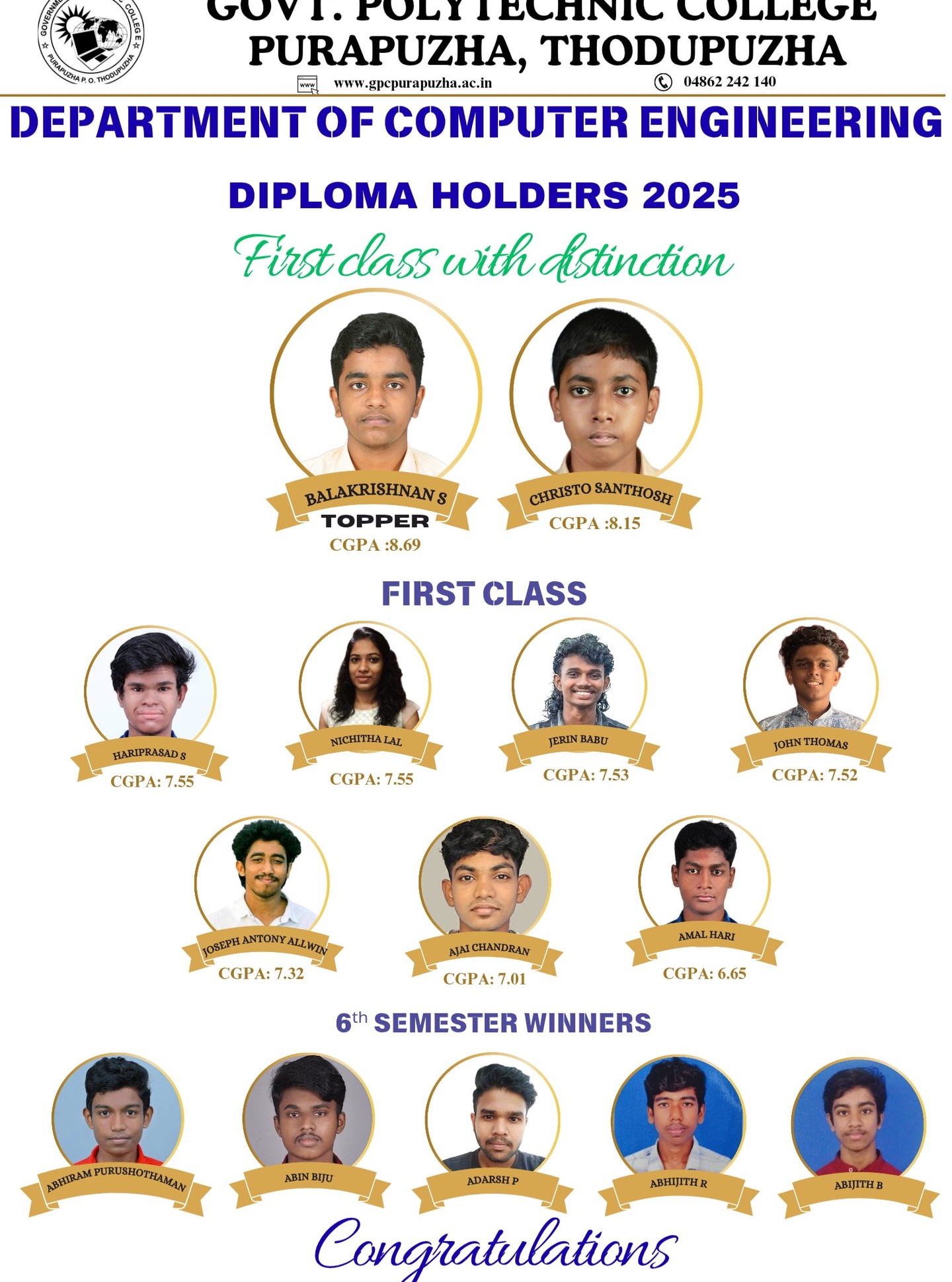 Diploma Holders 2025